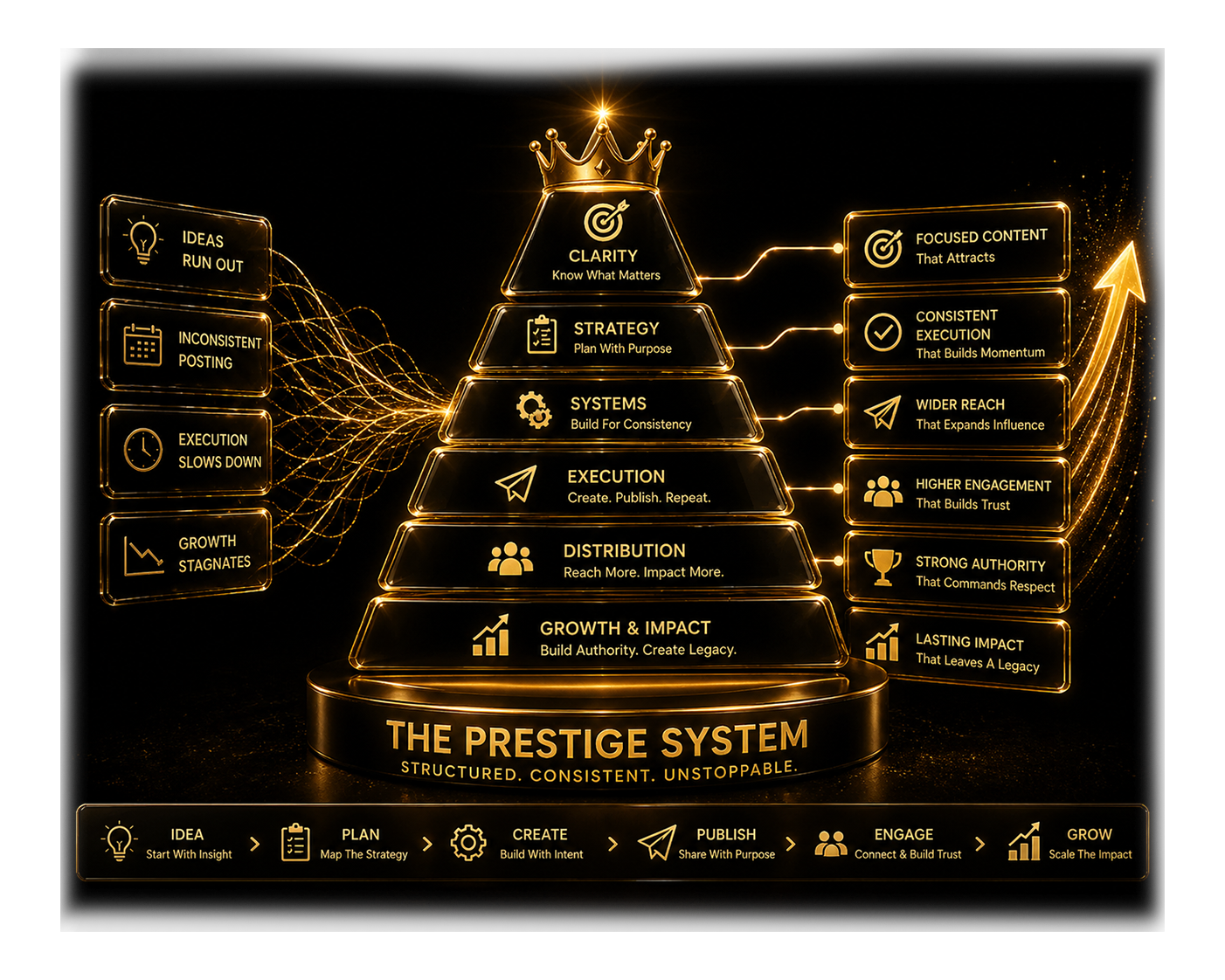 Prestige branding illustration from the design reference